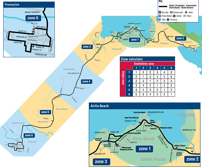 Sailing Whitsundays Hero Image For Whitsundays Public Bus Timetable